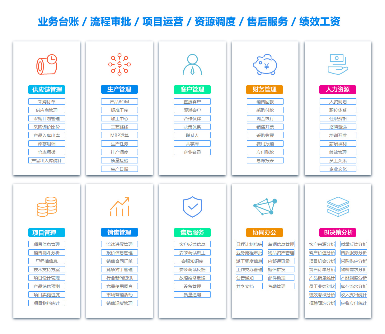 河池OA办公管理软件